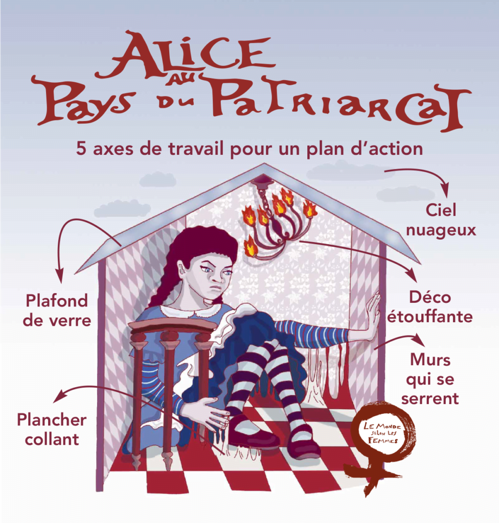 Alice au Pays du Patriarcat